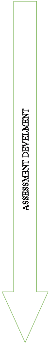 下矢印​​: ASSESSMENT DEVELMENT