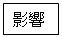 テキスト ボックス: 影響