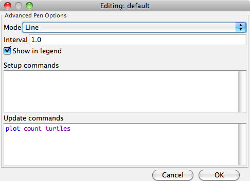 Plot Editor