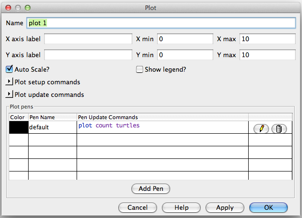 Plot Editor