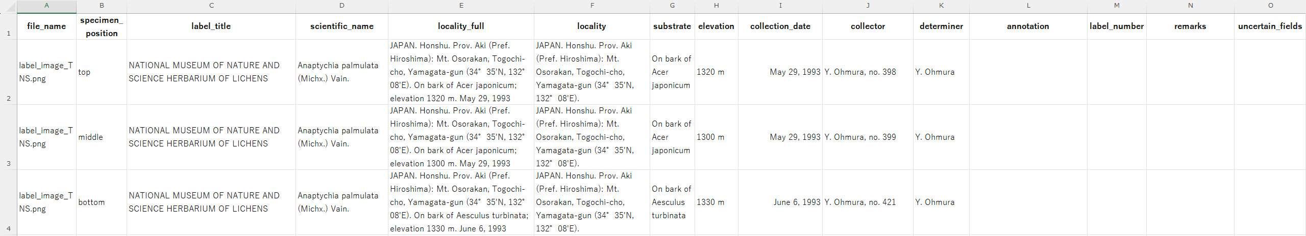 抽出結果テーブルの例 / Example of extracted data table