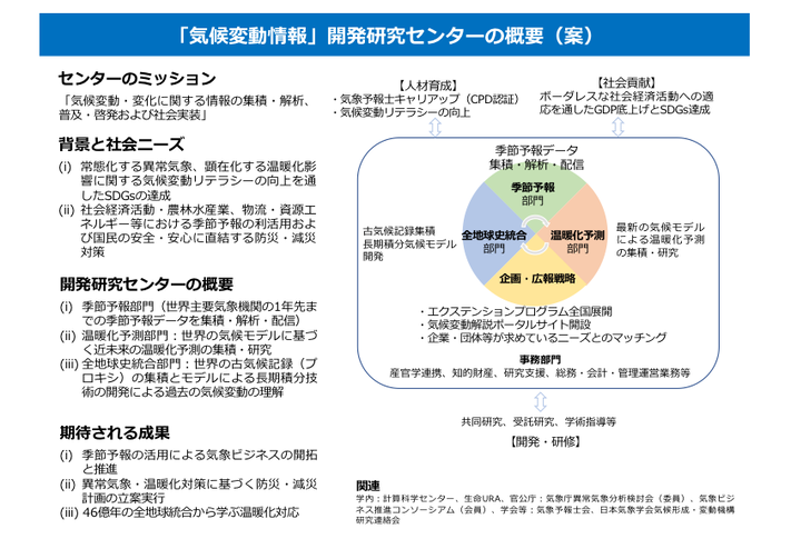 4.センター概要(ポンチ絵)(気候変動情報開発研究センター) forWEB