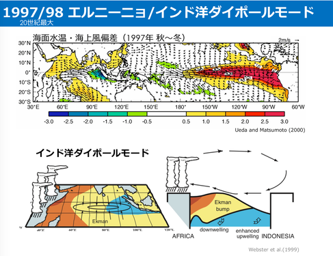 スクリーンショット 2020-01-30 9.29.35