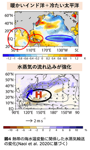 スクリーンショット 2020-07-08 16.57.36