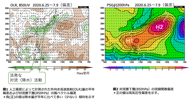 スクリーンショット 2020-07-11 11.24.20