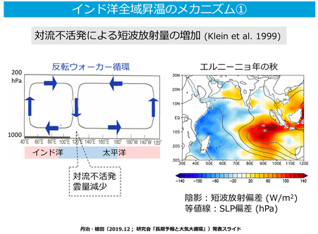 スクリーンショット 2020-07-13 9.16.26