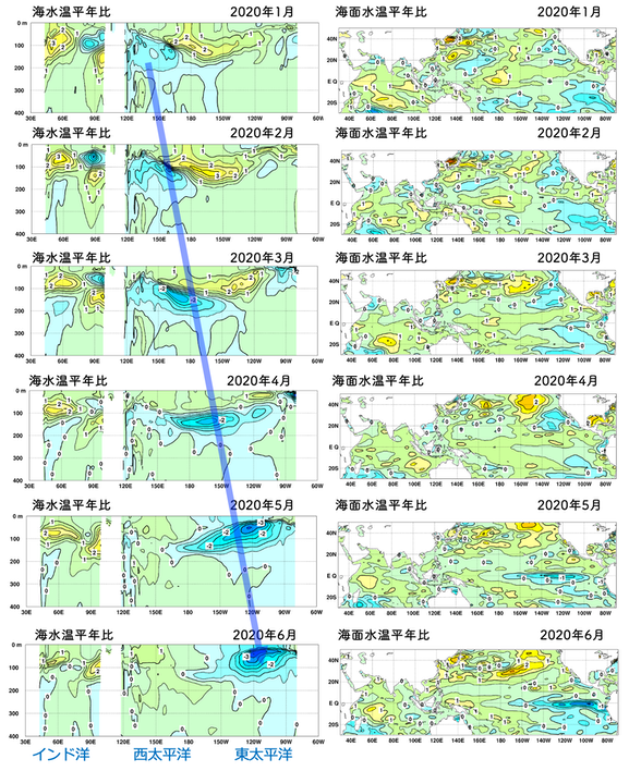 スクリーンショット 2021-01-12 13.52.16