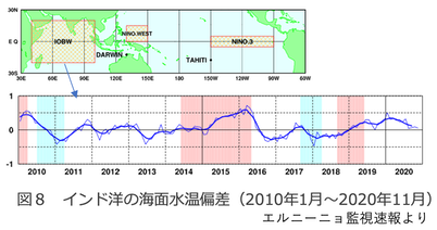 スクリーンショット 2021-01-12 11.43.20