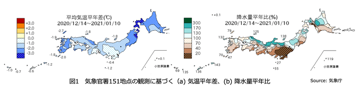 スクリーンショット 2021-01-12 8.15.56