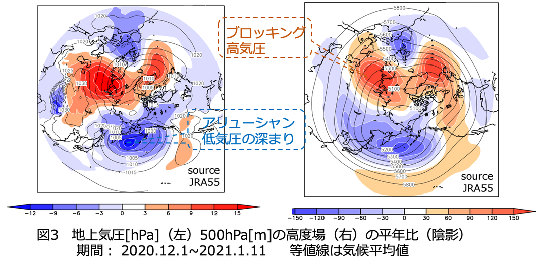 Ｃｌｉｍａｔｅ　ｓｙｓｔｅｍ　ｓｔｕｄｙ ｇｌｏｂａｌ　ｍｏｎｓｏｏｎ　ｐｅｒｓｐｅｃｔｉｖ  /筑波大学出版会/植田宏昭（単行本） Amazon.co.jp: 気候システム論: グロ-バルモンス-ンから読み解く