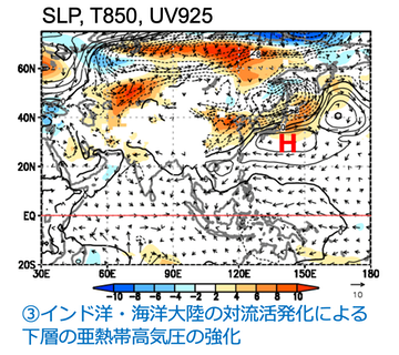 スクリーンショット 2022-07-01 15.50.49