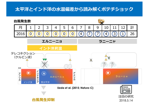 WXBC Biz-WG 20190425（ドラッグされました） 2